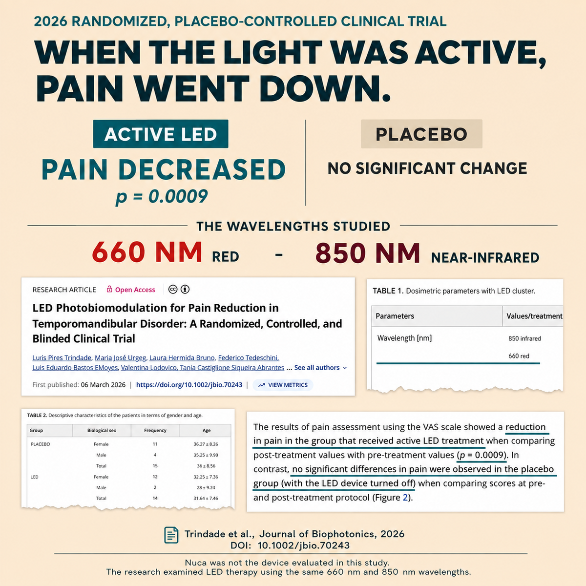 Nuca Masseter Recharge System